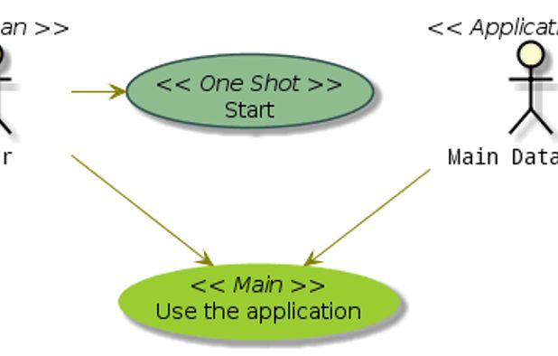 Free Lucidchart Alternatives: Top 12 Web-based Diagram Editors ...