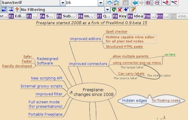 FreeMind Alternatives: 25+ great Mind Mapping tools similar to Freemind ...