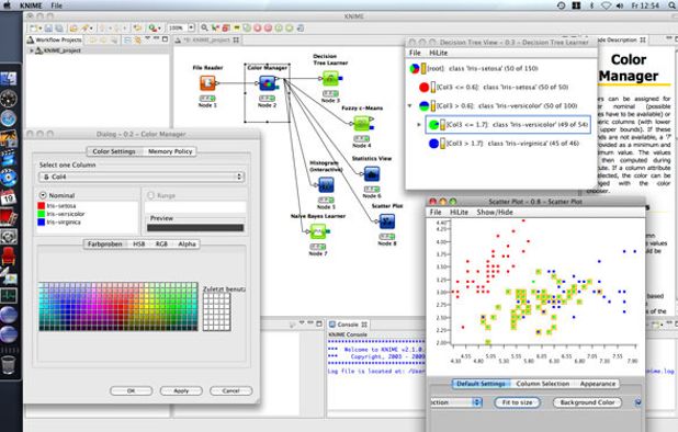 Open Source IBM SPSS Statistics Alternatives: Top 22 Statistical ...