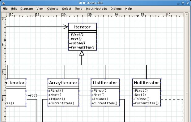Free SmartDraw Alternatives: Top 12 Mind Mapping Tools | AlternativeTo