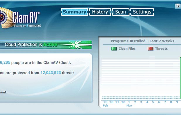 Best Malwarebytes Anti-Malware Alternatives: Top Anti-Malware Apps in ...
