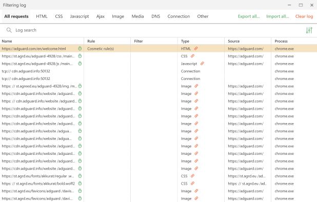 Best uBlock Origin Alternatives: Top Ad Blockers & Privacy Tools in ...