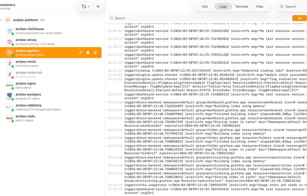 Open Source Docker Alternatives: Top 12 Virtualization Tools ...