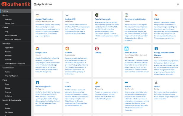 Open Source Keycloak Alternatives: Top 12 Identity Management Tools ...