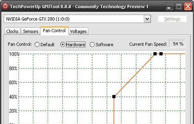 Rivatuner Statistics Server (RTSS) Alternatives: System Information ...