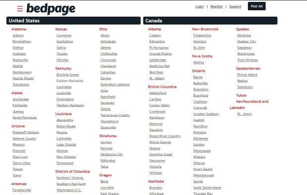 2Backpage Alternatives: Top 17 Classified Ad Services & Similar ...