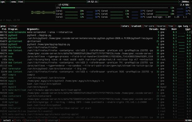 Task Manager Alternatives for Linux: Top 12 Process Monitoring Tools ...