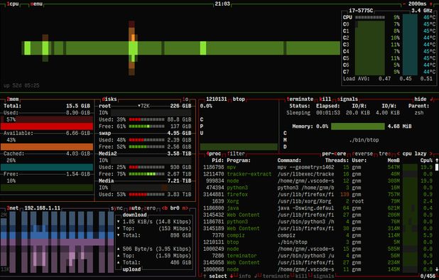 btop4win Alternatives: Top 20 Process Monitoring Tools | AlternativeTo