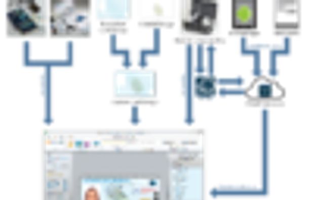 EMV Reader Writer Software Alternatives - Explore Similar Software ...