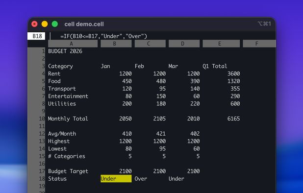 Open Source Microsoft Excel Alternatives for Mac: Top 13 Spreadsheet ...