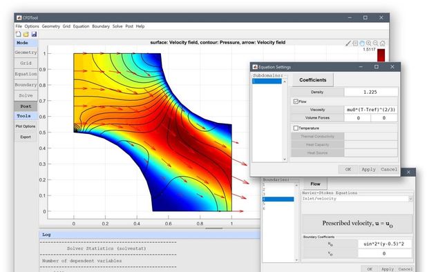 CFDTool: An Easy to Use MATLAB Computational Fluid Dynamics CFD ...