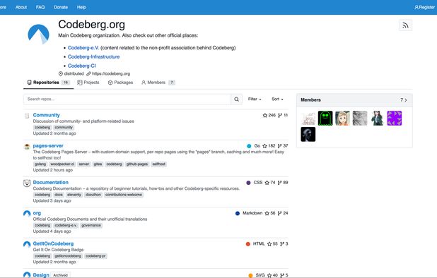 Best GitHub Alternatives: Top Source Code Hosting Services in 2026 ...