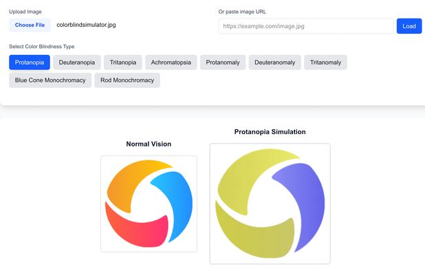Color Blindness Simulator: Free online tool to simulate and test color ...