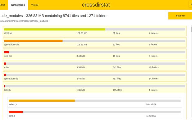 TreeSize Alternatives for Linux: Top 12 Disk Usage Analyzers ...