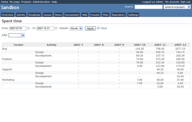 Free Microsoft Project Alternatives: Top 12 Web-based Project ...