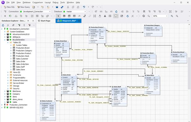 SQL Server Management Studio Alternatives for Linux: Top 12 Database ...