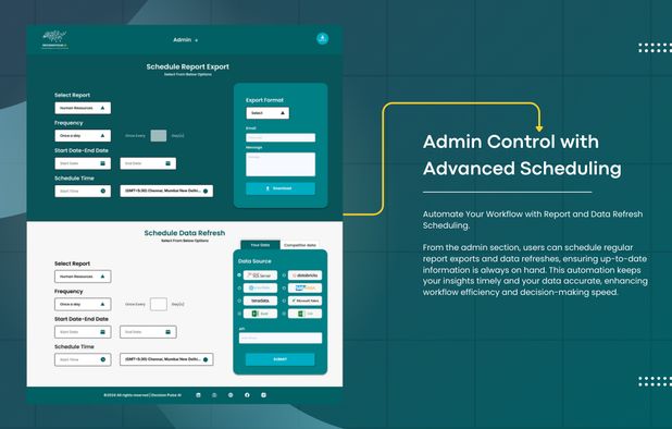 Decision Pulse AI: Executive suite designed for leadership of any ...