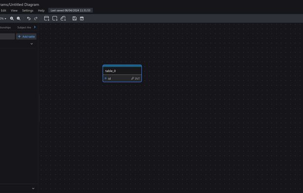 Open Source DBeaver Alternatives: Top 12 Database Management Tools ...
