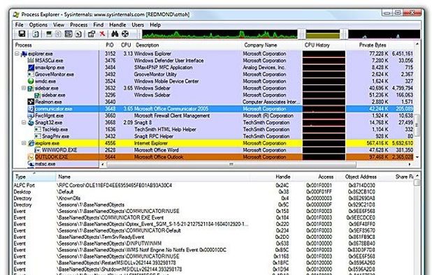 Task Manager Alternatives: Similar Process Monitoring Tools 2026 ...