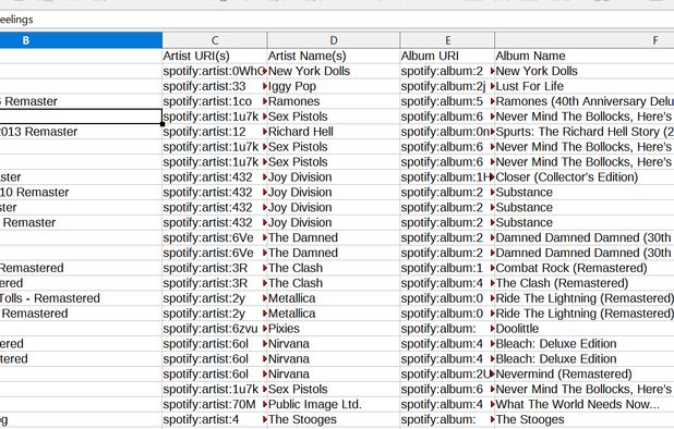 Expotify Export File Example Exportify: Export your Spotify playlists to CSV | AlternativeTo