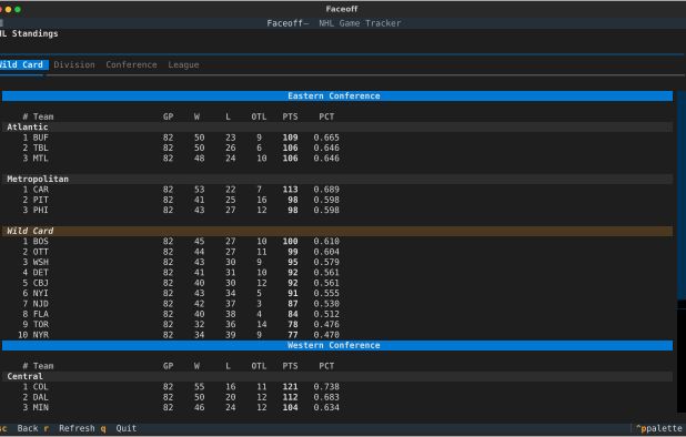 Sofascore Alternatives: Top 12 Live Score & Similar Apps | AlternativeTo