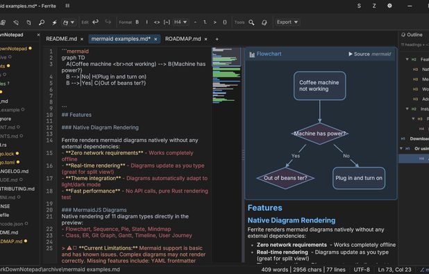Zenwriter Great ZenWriter Alternatives: Top Text Editors & Word Processors in ...