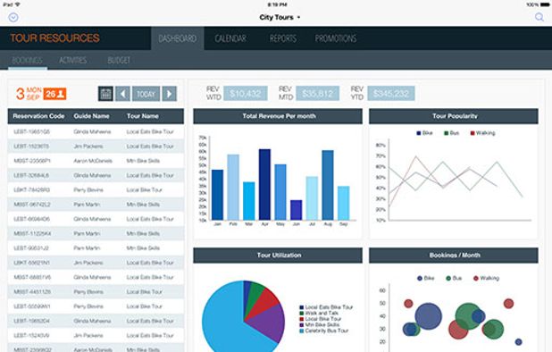 Best Microsoft Access Alternatives: Top Database Management Tools in ...