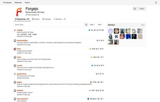Open Source GitHub Alternatives: Top 12 Source Code Hosting Services ...