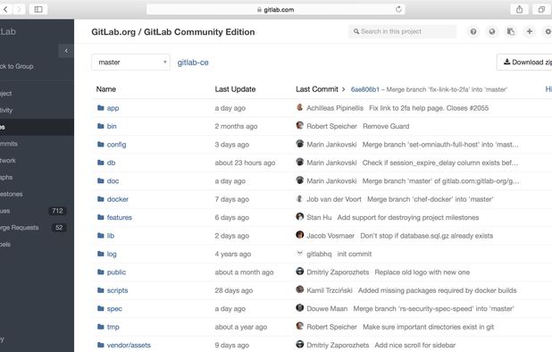 Open Source GitHub Alternatives: Top 12 Source Code Hosting Services ...