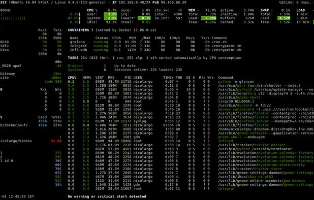Task Manager Alternatives for Linux: Top 12 Process Monitoring Tools ...