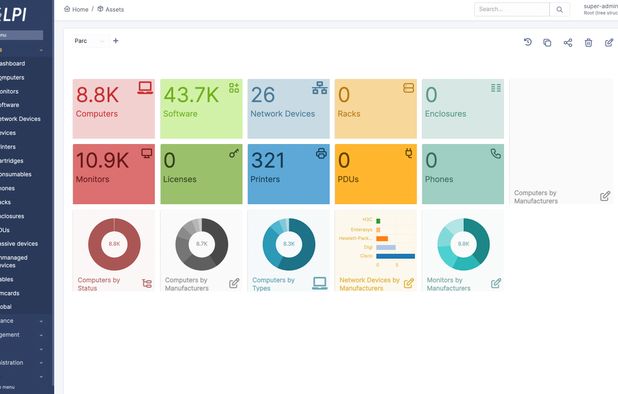 Open Source ServiceNow Alternatives: Top 4 IT Service Management ...