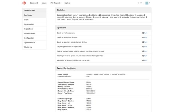 GitHub Alternatives: Top 12 Self-Hosted Source Code Hosting Services ...
