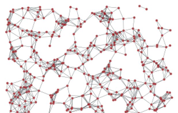 graph-tool: Graph-tool is an efficient Python module for manipulation ...