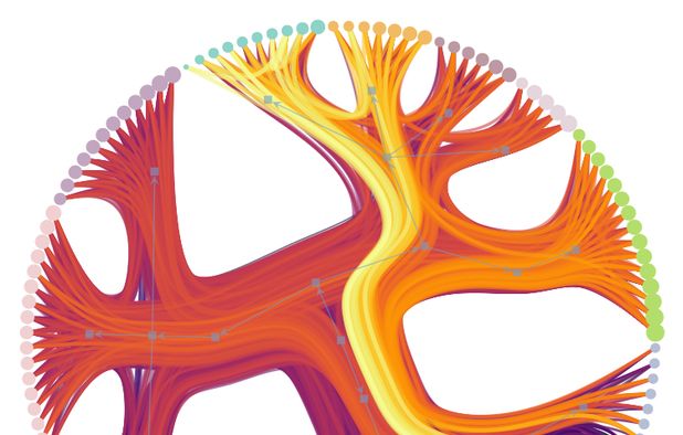 graph-tool: Graph-tool is an efficient Python module for manipulation ...