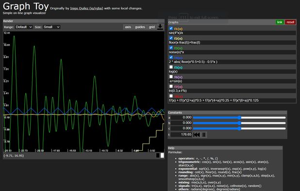 Graph Toy: Simple on-line graph visualizer | AlternativeTo