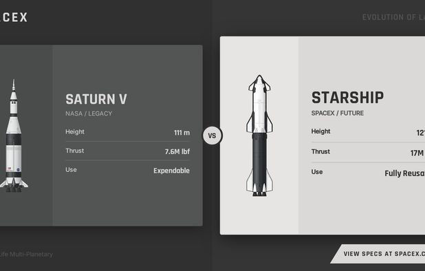 Iconly AI: AI-powered design platform for creating custom icons ...