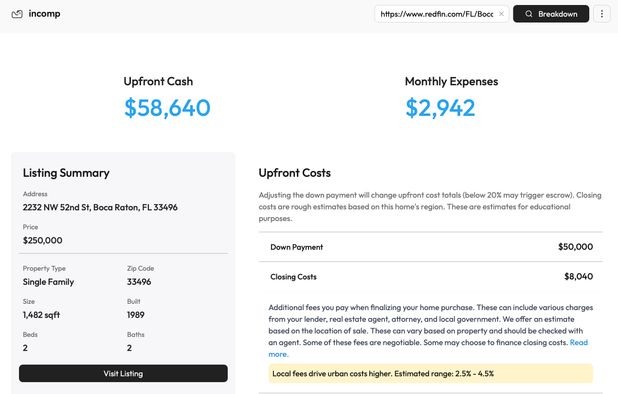 incomp: Incomp shows the full cost of homeownership—mortgage, taxes ...