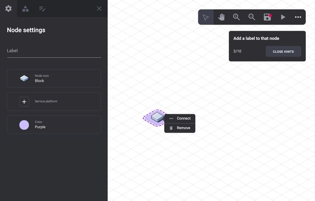 Isoflow: Io is a diagramming toolkit designed to clearly communicate ...