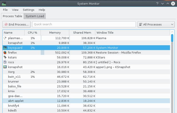 Task Manager Alternatives for Linux: Top 12 Process Monitoring Tools ...