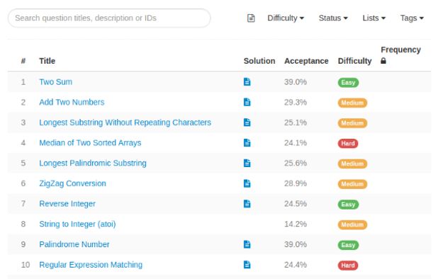 Free Codecademy Alternatives: Top 12 Code Learning Services | AlternativeTo