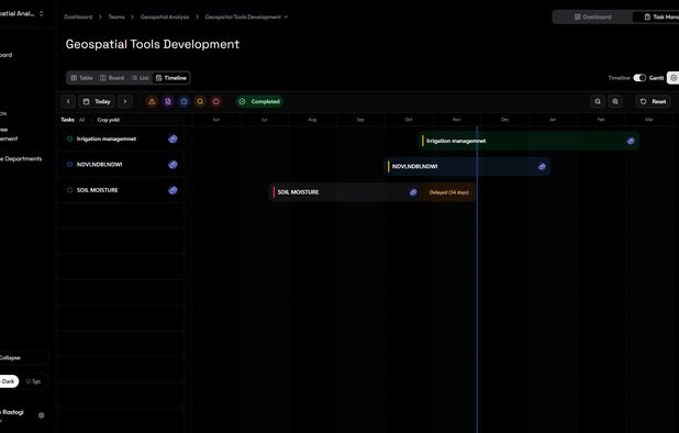 Project Management Linear Map Software Linear Alternatives: Top 12 Project Management Tools | AlternativeTo