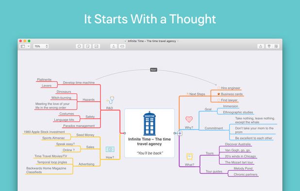 Mindmaps Alternatives: Top 12 Mind Mapping Tools & Similar Apps ...