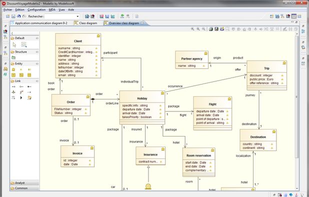 StarUML Alternatives: Top 12 UML Modeling Tools & Similar Apps ...
