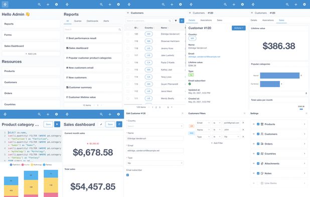 Motor Admin: No-code Admin panel and Business intelligence open-source ...