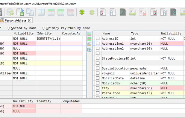 Free Red Gate SQL Compare Alternatives: Top 7 Database Comparison Tools ...
