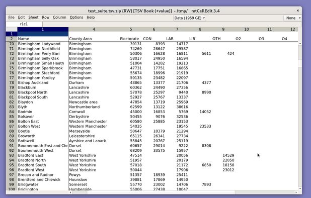 Open Source Excel Online Alternatives: Top 16 Spreadsheet & Similar ...