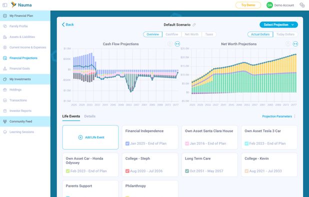 Boldin Alternatives: Top 10 Personal Finance Tools & Similar Websites ...