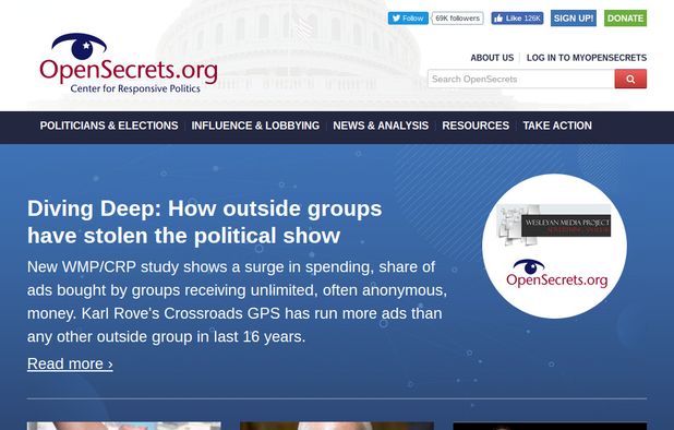 OpenSecrets: Money in Politics -- See Who's Giving & Who's Getting ...