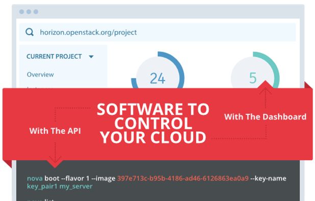 Great Proxmox Virtual Environment Alternatives: Top Virtualization ...