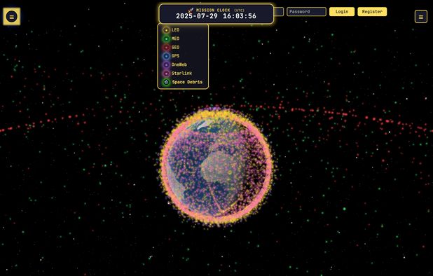 Orbitalradar: Real-time satellite and debris tracker with alerts and ...